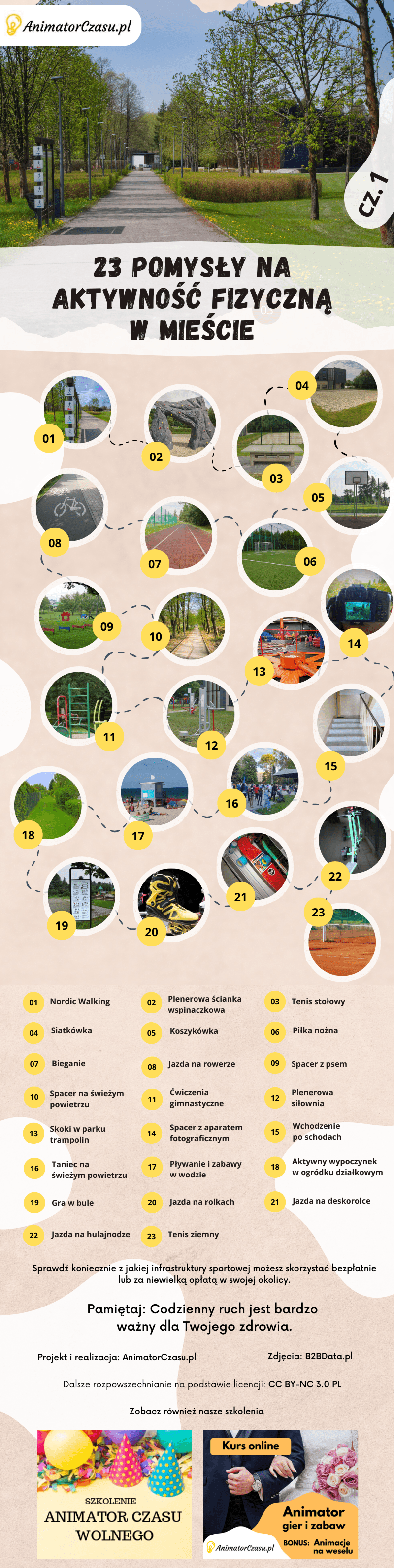 animatorczasu aktywnosc w miescie | PortWiedzy.pl