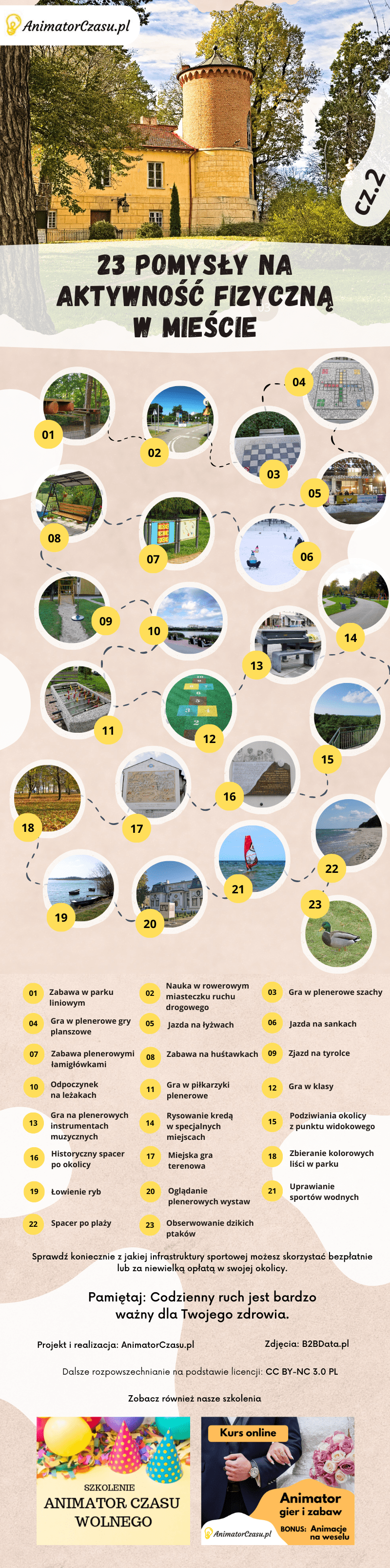 aktywnosc fizyczna w miescie 2 | PortWiedzy.pl