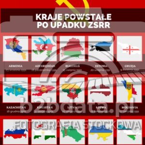 Kraje powstałe po upadu ZSRR - plansza edukacyjna
