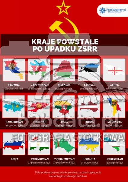 Kraje dawnego ZSRR plakat | PortWiedzy.pl