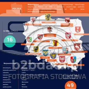 Województwa w Polsce - plansza edukacyjna