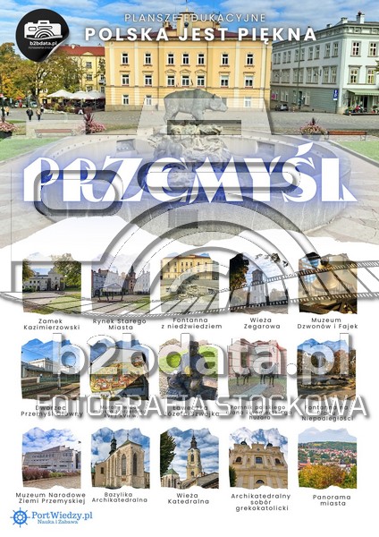 Przemysl plansza edukacyjna | PortWiedzy.pl