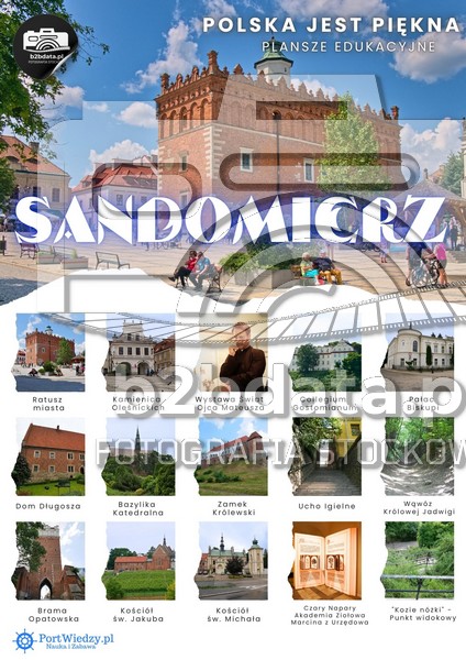 Sandomierz plansza edukacyjna | PortWiedzy.pl