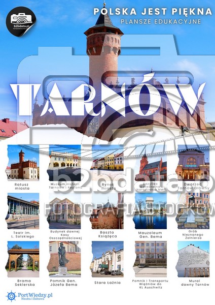 Tarnow plansza edukacyjna | PortWiedzy.pl